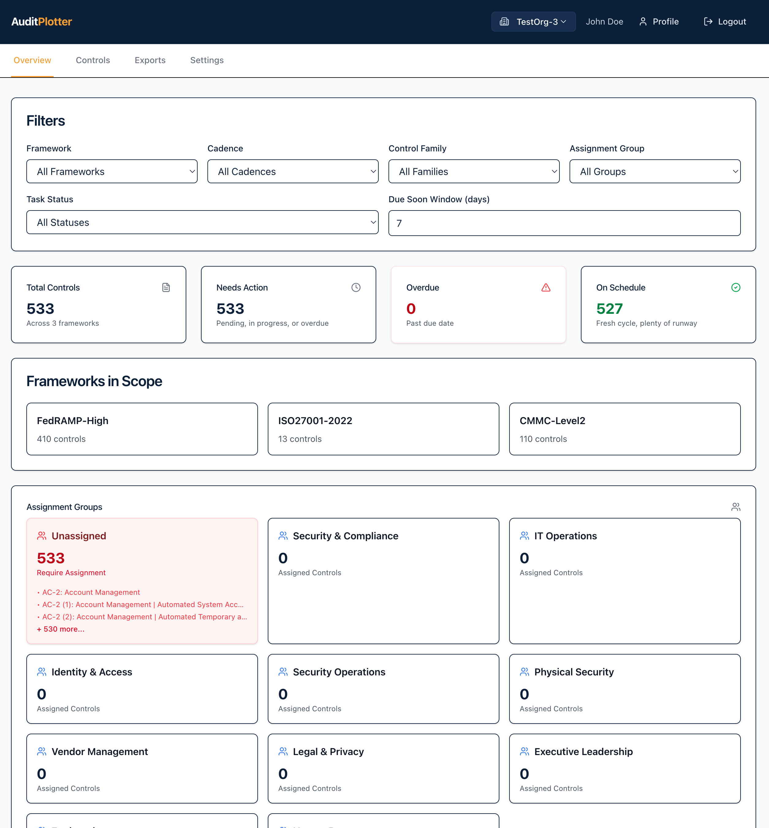 AuditPlotter compliance dashboard